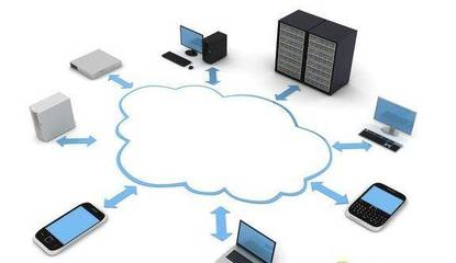 用“撩妹”的套路，輕松解讀云計算中的軟件服務