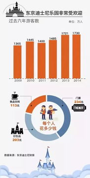 數(shù)字創(chuàng)意賦能，IP衍生升級(jí) 旅游景區(qū)文化IP商品的價(jià)值飛躍之路